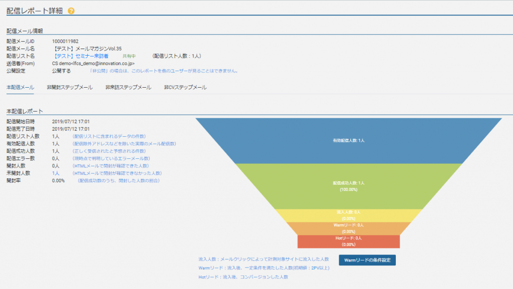 配信レポート‗図