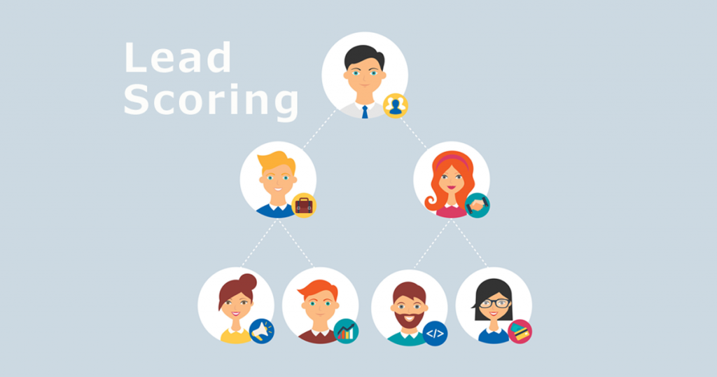 leadscoring-top