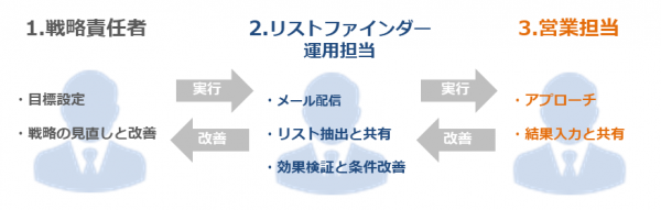 サクセスBOOK_20180803