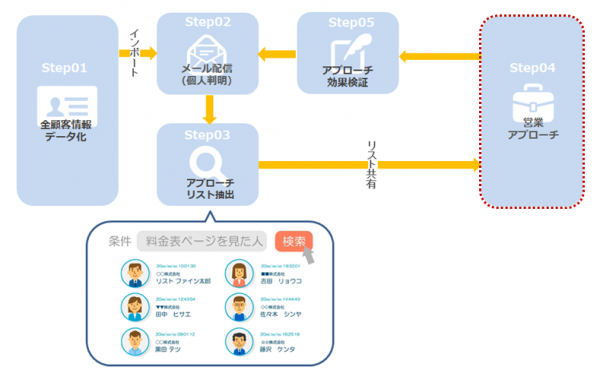 サクセスBOOK_20180802